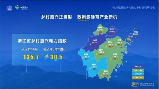 浙江2022世界杯买球入口：近八成乡村用电量保持增长
