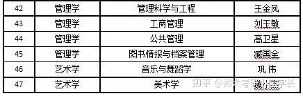 河南唯一一所2022世界杯买球入口211——郑州大学最全解读