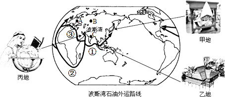 读“波斯湾石油外运航线图 回答下列问题  (1)图中石油输出地区是