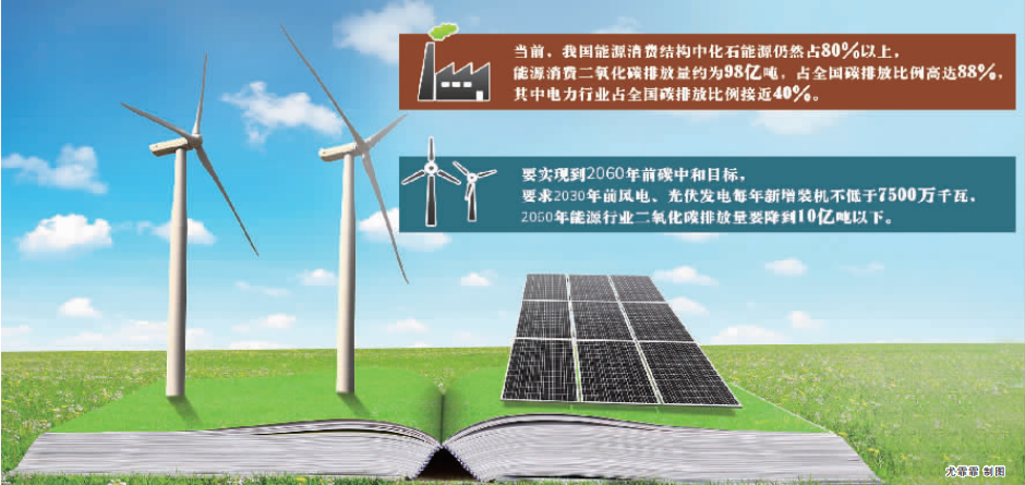 中国能源研究会中智库_中国会计的研究_中国能源预警模型研究