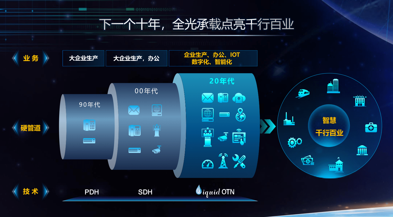 中国在机械上的新技术_中国机械工程学会机械工程师_日本蜡烛图技术新解和日本蜡烛图技术 那个版本好