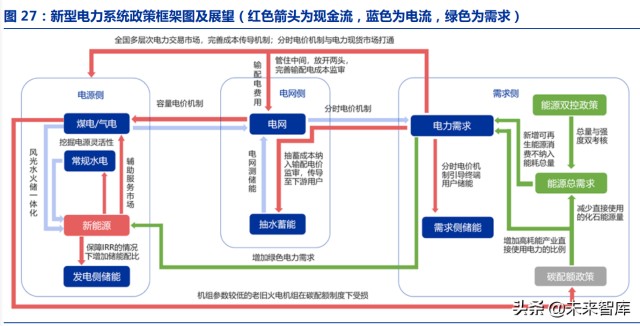 中国电力能源(香港)公司_电力能源和能源电力_中国能源电力建设集团